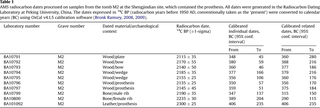 Table_1_0.jpg
