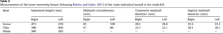 Table_2_0.jpg